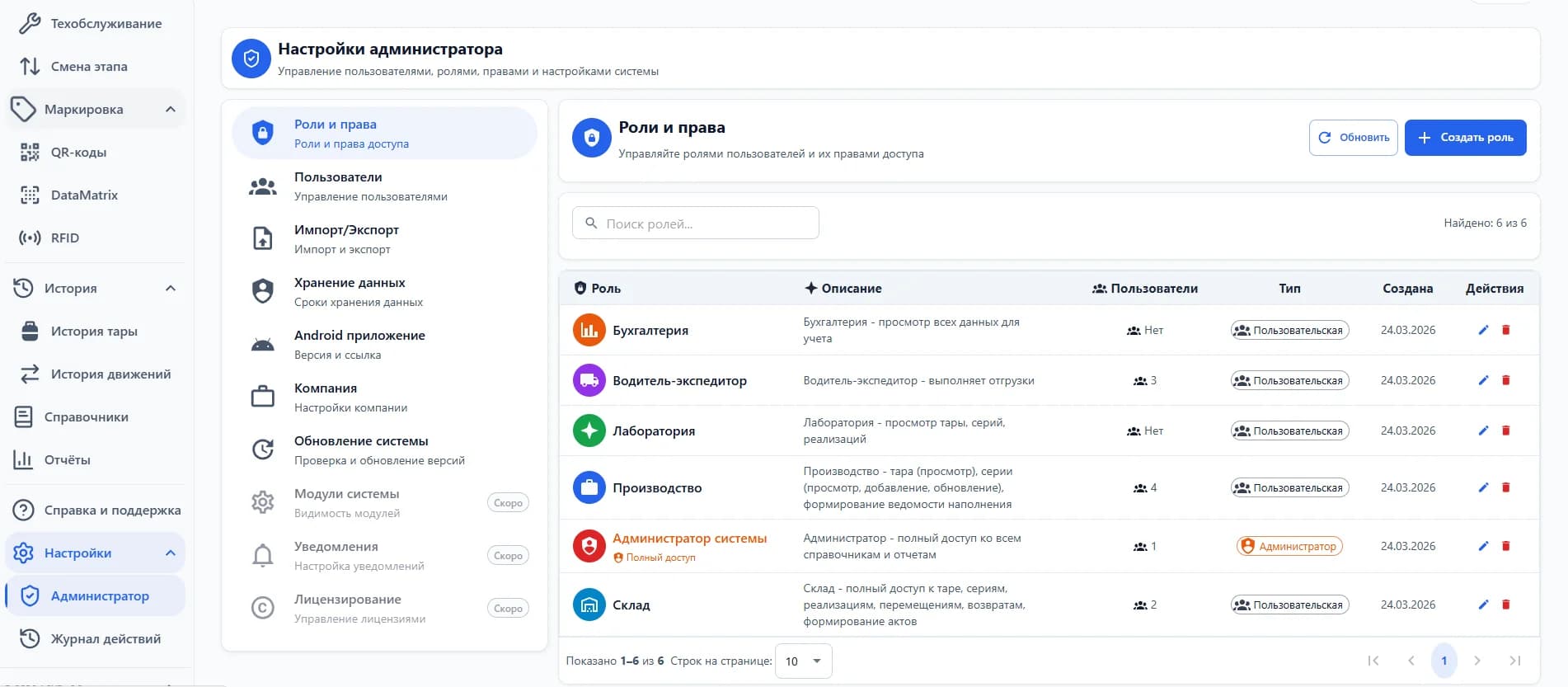 Роли и права АСУБ